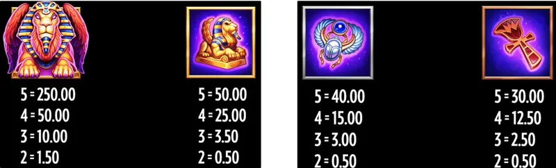 premiums symbols beat the beast mighty sphinx