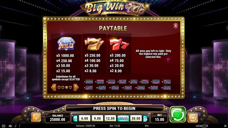 symbols big win 777