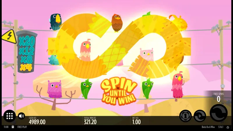 Free spin Birds on a Wire
