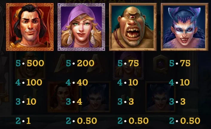 symbols book of 99