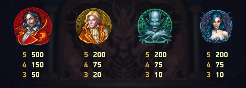 symbols premiums blood suckers 2