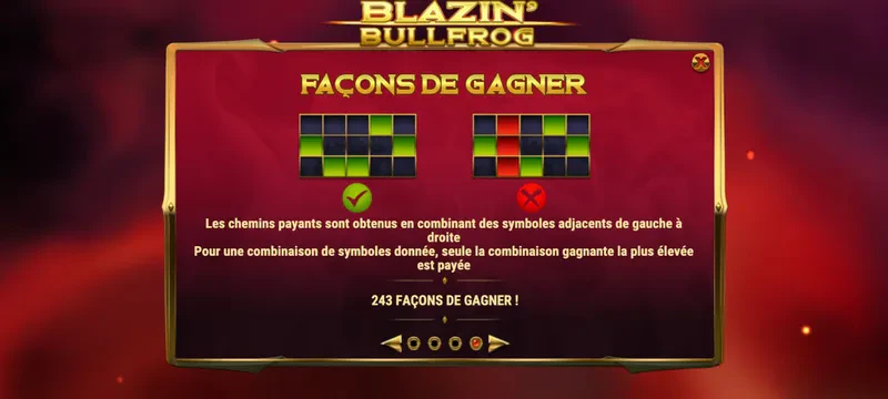 connexions sur la slot