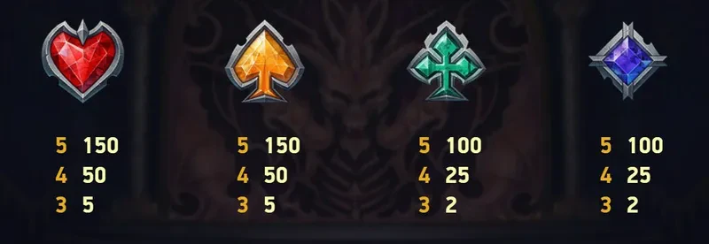 symbols common blood suckers 2