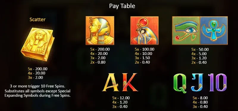 symboles book of gold double chance