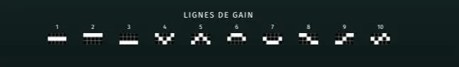Lignes de paiement sur la machine a sous Book of Destiny