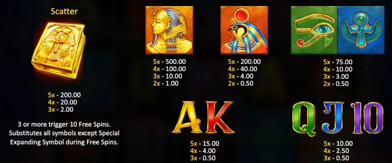 symboles book of gold symbol choice