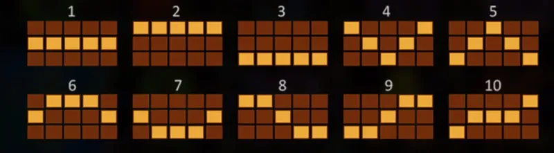 connexions book of gold symbol choice