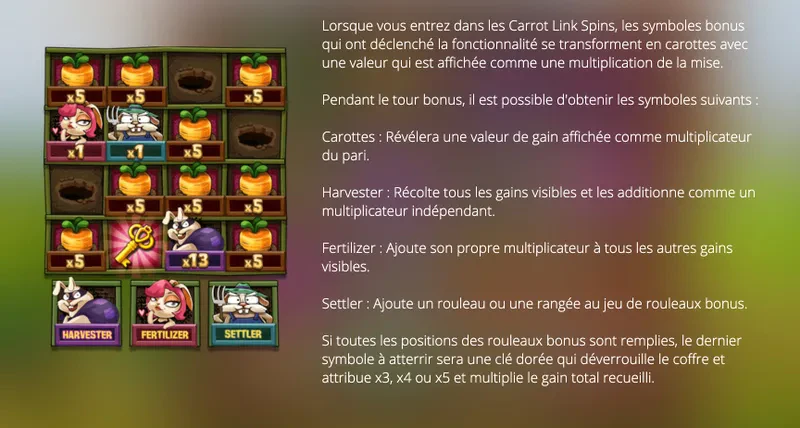bonus de départ