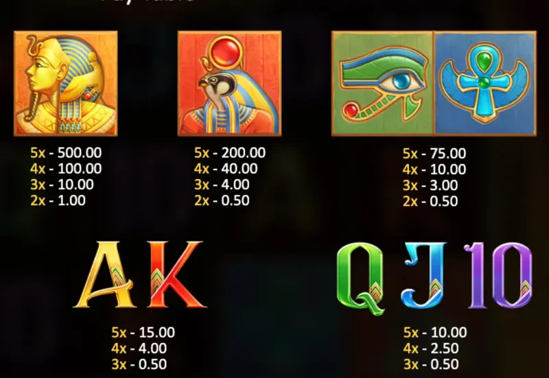 symbols book of gold classic
