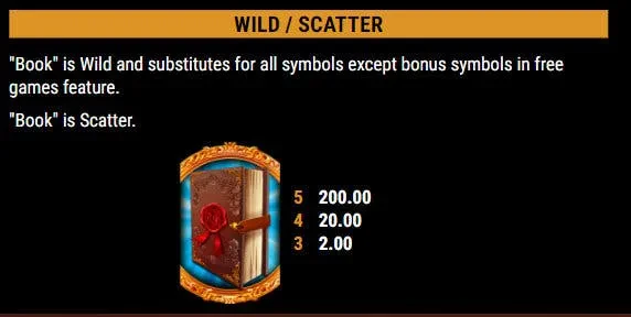 wild book of romeo and julia