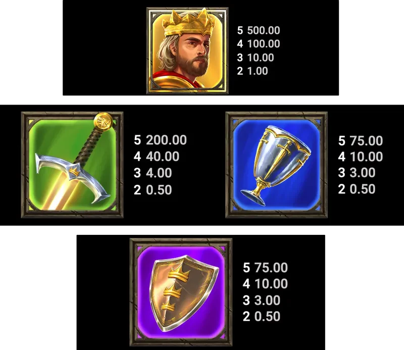 symboles premiums book of king arthur
