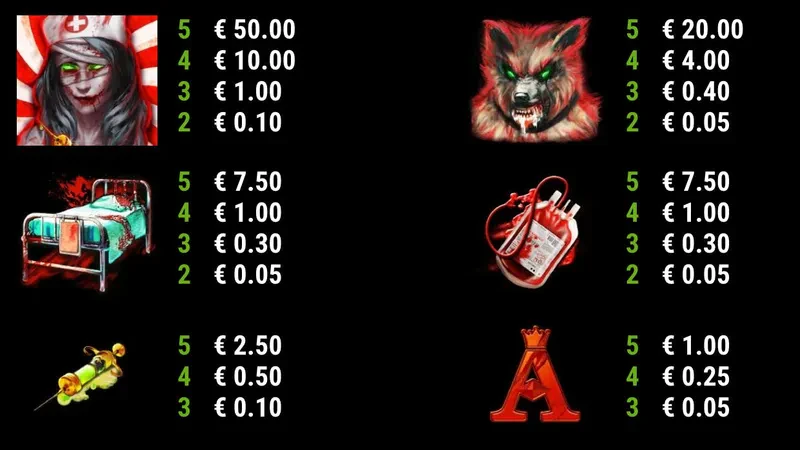 Premium symbols