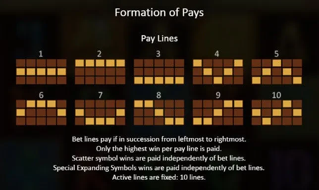 paylines book of gold double chance