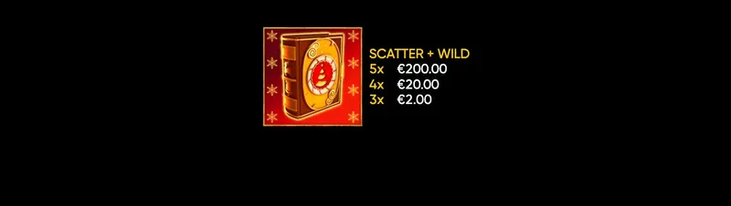 scatter + wild