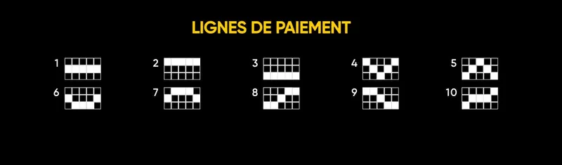 lignes de paiement