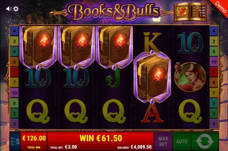 scatter books&bulls
