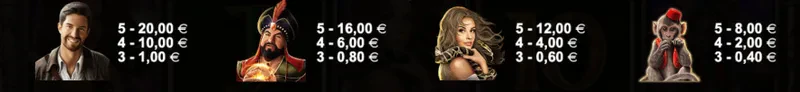 Symbole premiums dans Book of Kingdoms
