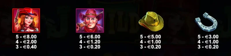 symboles premiums bounty gold