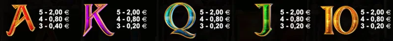 Symboles non premiums dans Book of Kingdoms
