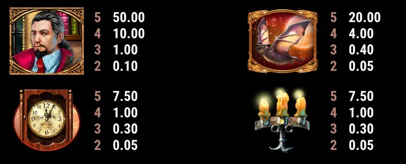 premiums symbols book of the ages