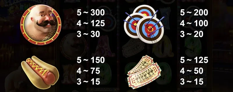 Buster Hammer Carnival symboles premium