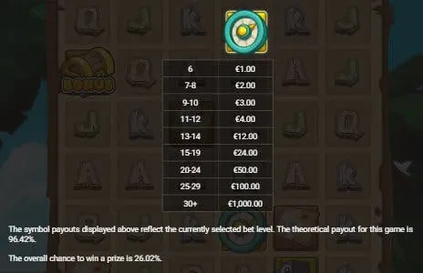 boussole cash compass