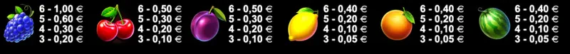 Symbole non premiums Cash Bonanza