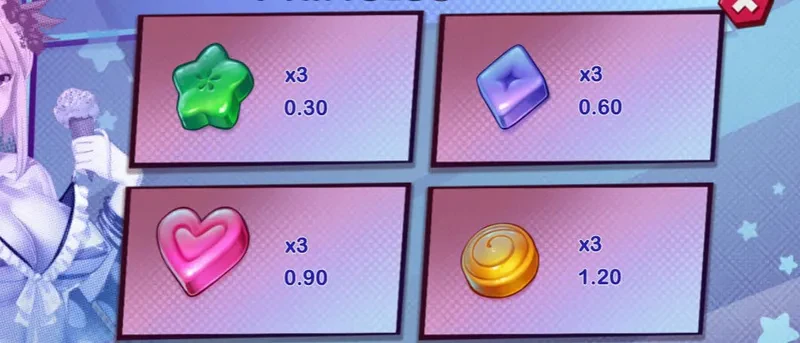 symbole non premium