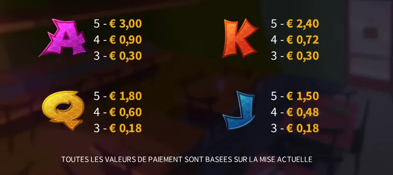 symboles non premium