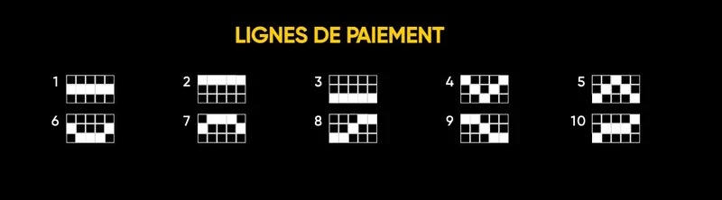 lignes de paiement sur la machine a sous cash tank