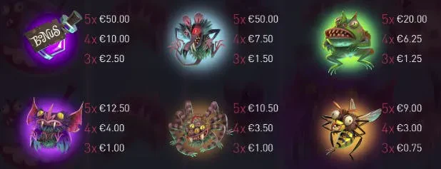 Cauldron symboles premium