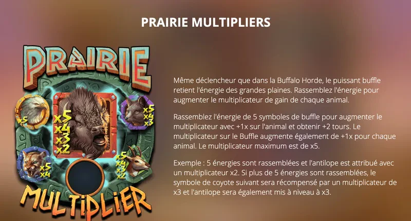 prairie multiplier