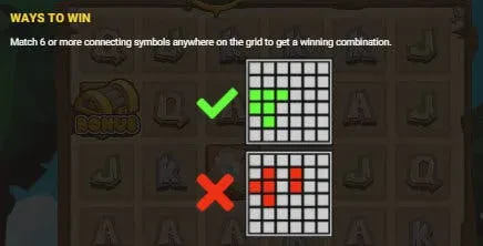 ways cash compass