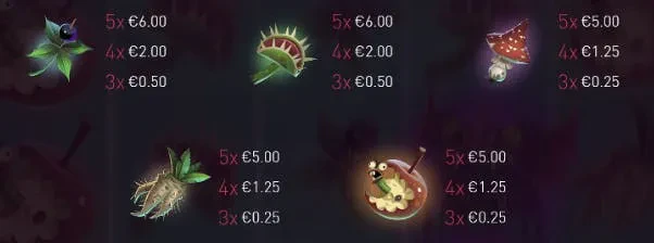 Cauldron commons