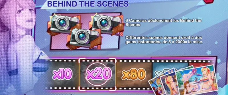 behind the scenes