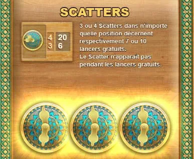 scatter chocolates