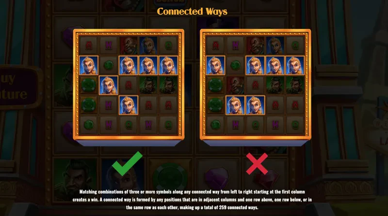 connexions