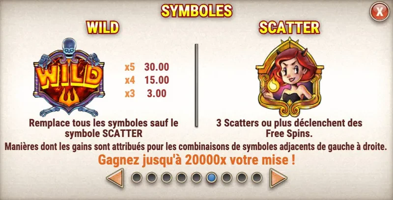 symboles