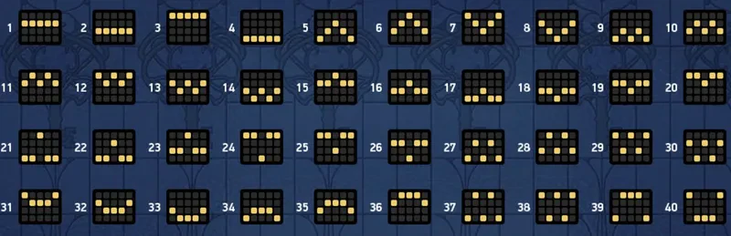 codex of fortune lignes