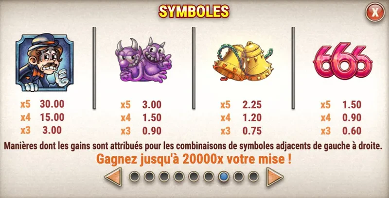 symboles 1 