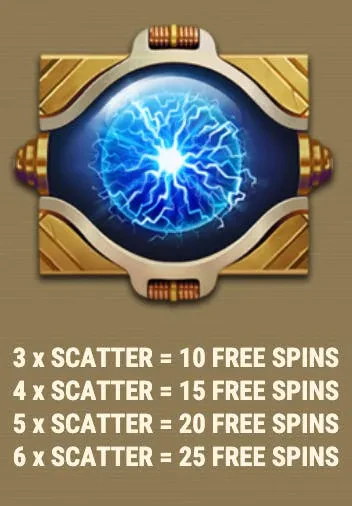 scatter coils of cash