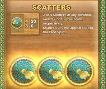 scatter chocolates