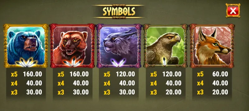 symboles wild