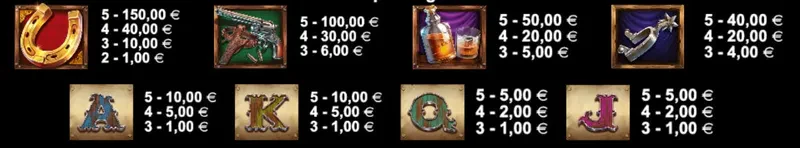 symbols cowboys gold