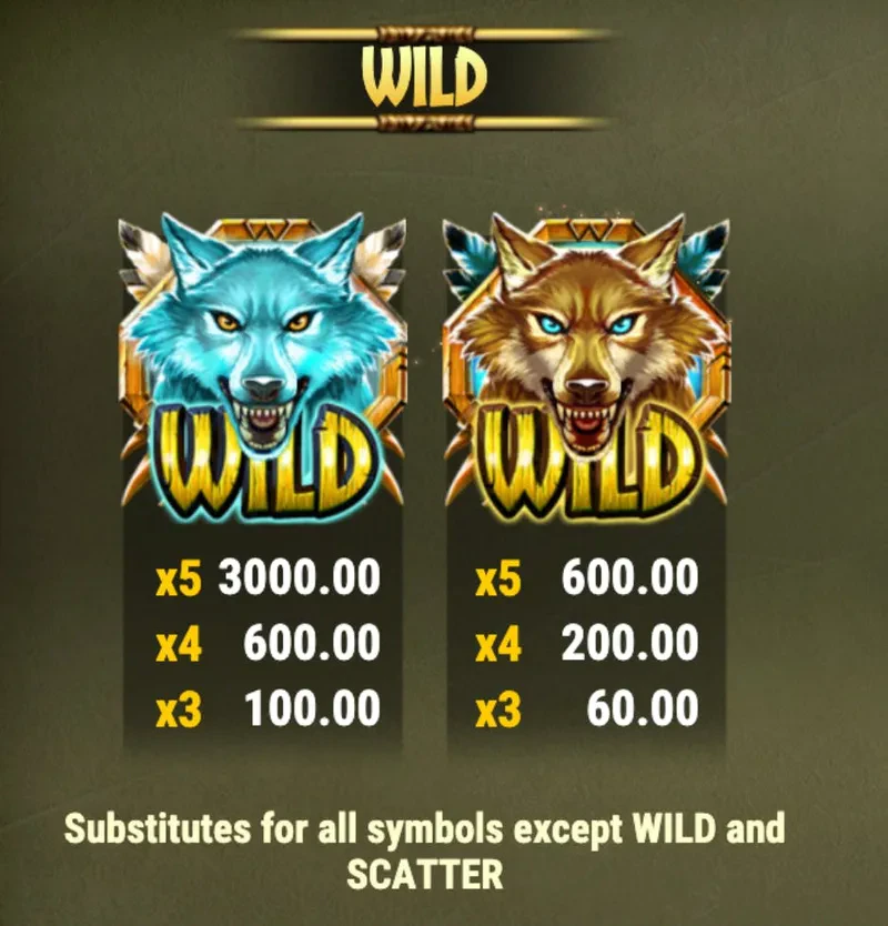 symbole wild sur Coywold