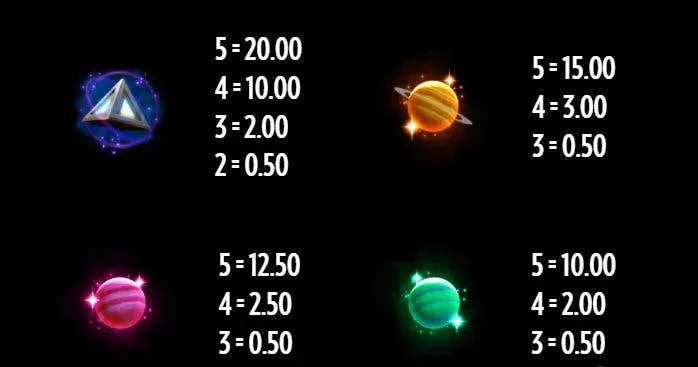 other symbols cosmic voyager