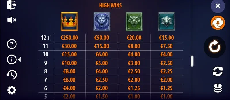 Crown of Valor premium symbols