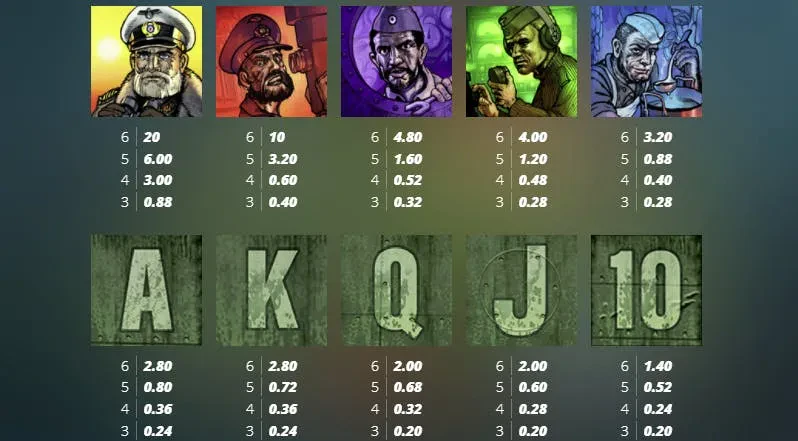 das xboot symbols
