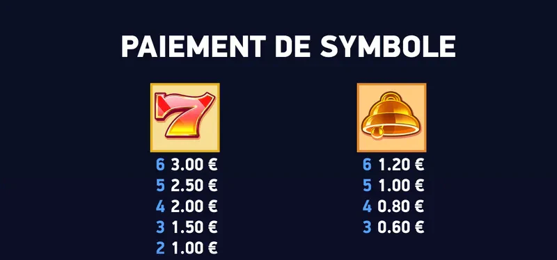 symbole premium