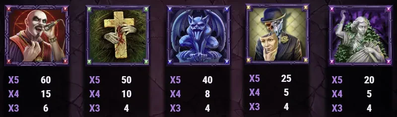 symboles demon